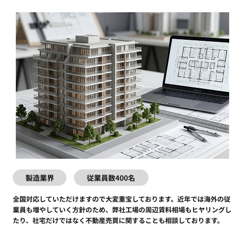 REAL ESTATE | Wkey Inc.